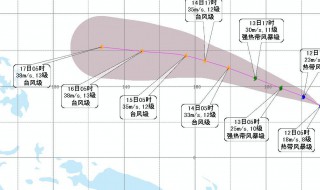 巴威台风从哪里刮过来的 台风“巴威”的由来